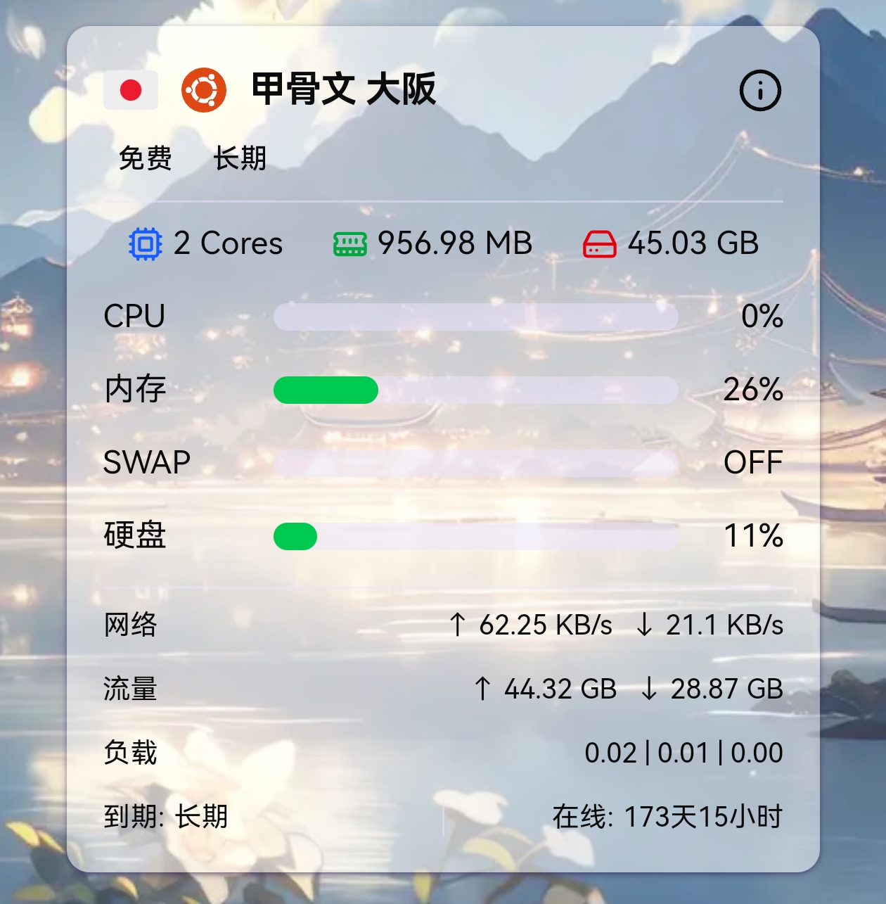 21年Oracle大阪
